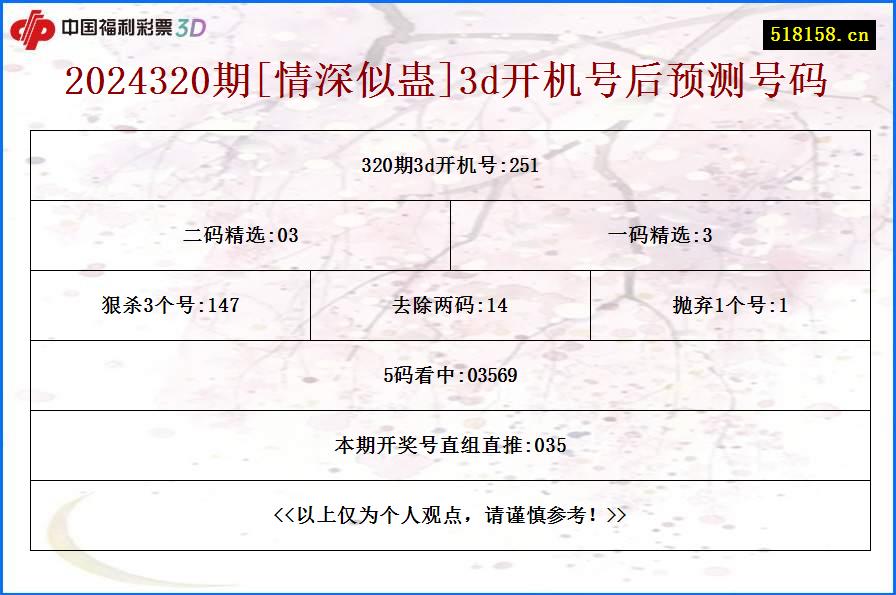 2024320期[情深似蛊]3d开机号后预测号码