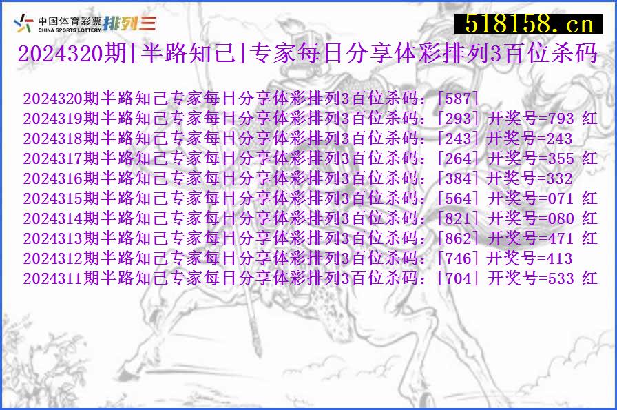 2024320期[半路知己]专家每日分享体彩排列3百位杀码