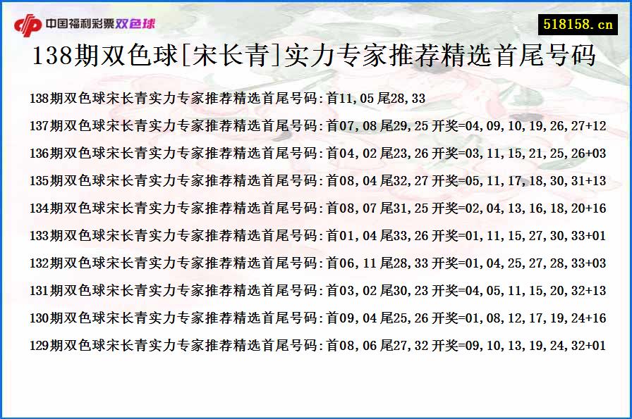 138期双色球[宋长青]实力专家推荐精选首尾号码