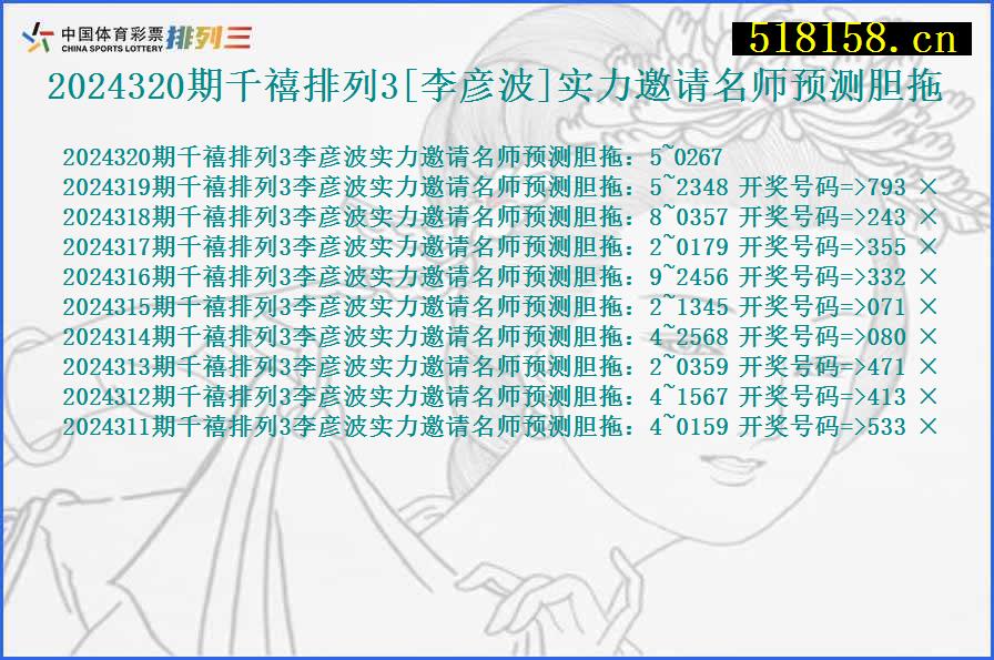 2024320期千禧排列3[李彦波]实力邀请名师预测胆拖