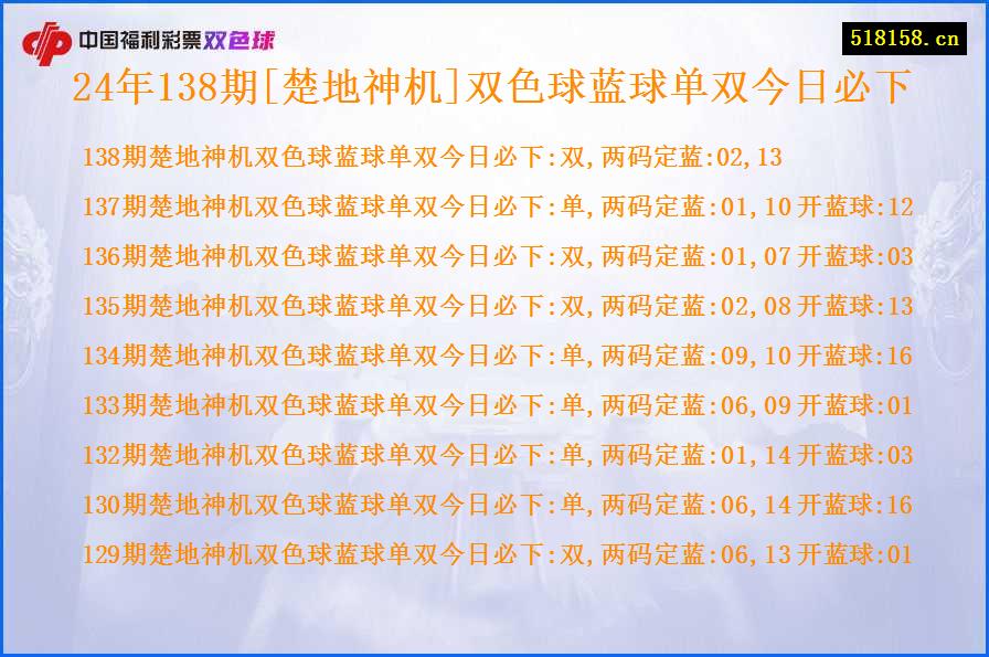 24年138期[楚地神机]双色球蓝球单双今日必下