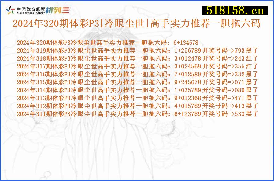 2024年320期体彩P3[冷眼尘世]高手实力推荐一胆拖六码