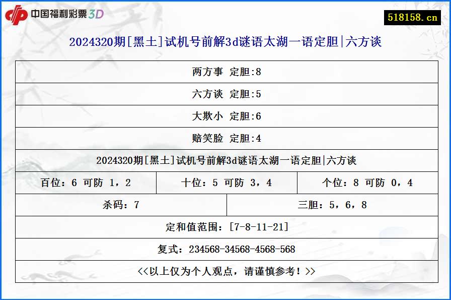 2024320期[黑土]试机号前解3d谜语太湖一语定胆|六方谈