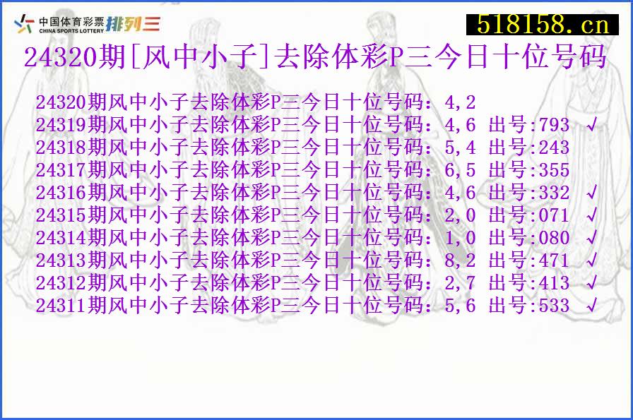 24320期[风中小子]去除体彩P三今日十位号码