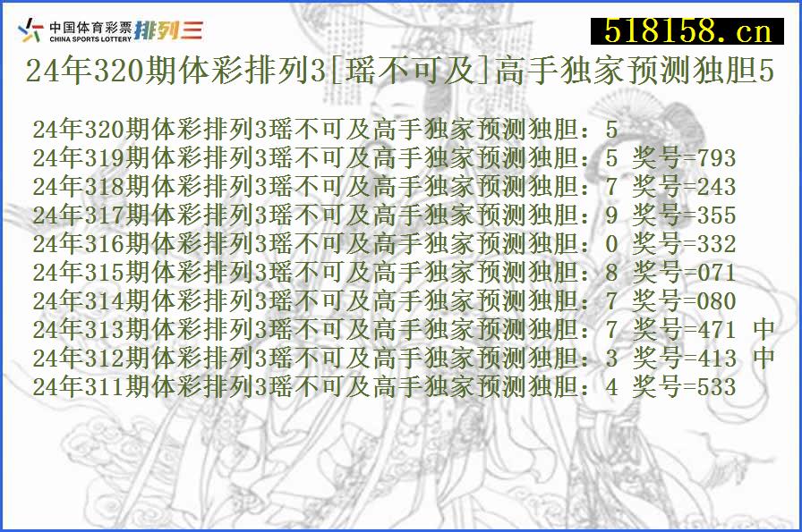 24年320期体彩排列3[瑶不可及]高手独家预测独胆5