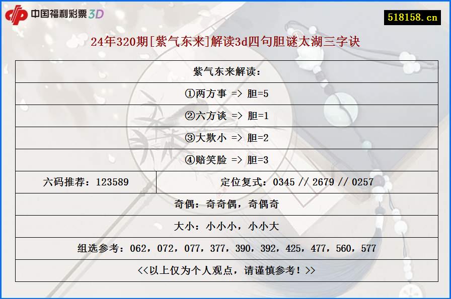 24年320期[紫气东来]解读3d四句胆谜太湖三字诀