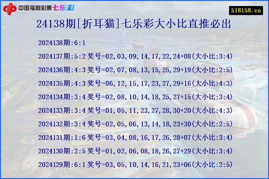 24138期[折耳猫]七乐彩大小比直推必出
