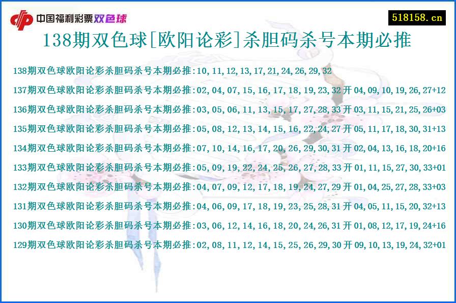 138期双色球[欧阳论彩]杀胆码杀号本期必推