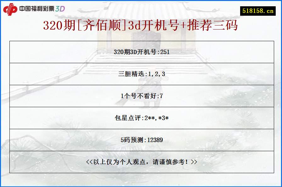 320期[齐佰顺]3d开机号+推荐三码