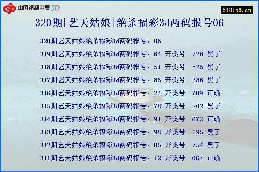 320期[艺天姑娘]绝杀福彩3d两码报号06