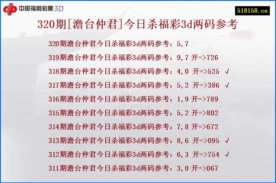 320期[澹台仲君]今日杀福彩3d两码参考