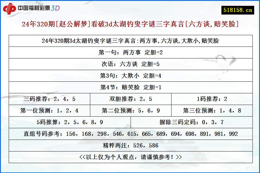 24年320期[赵公解梦]看破3d太湖钓叟字谜三字真言[六方谈,赔笑脸]