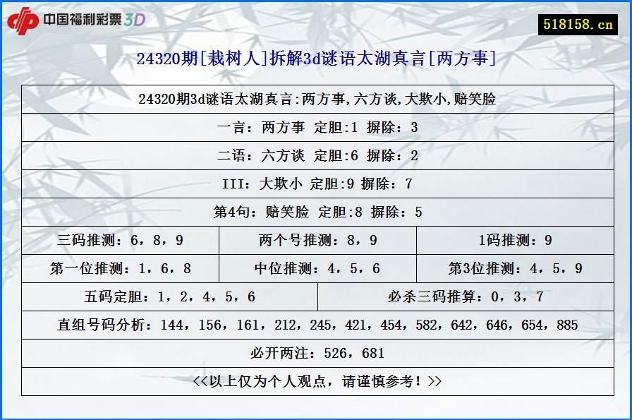 24320期[栽树人]拆解3d谜语太湖真言[两方事]