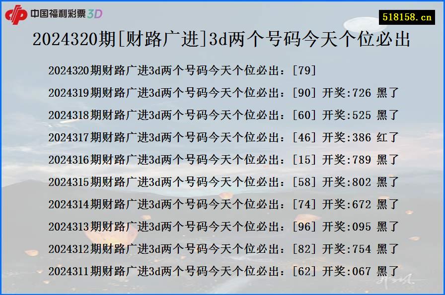 2024320期[财路广进]3d两个号码今天个位必出