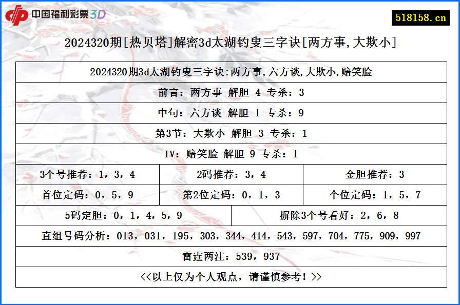 2024320期[热贝塔]解密3d太湖钓叟三字诀[两方事,大欺小]