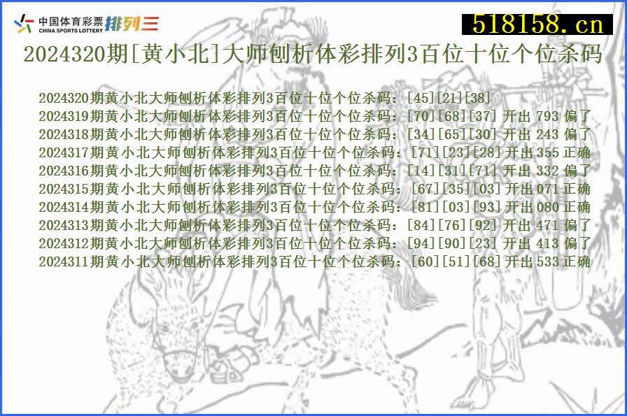 2024320期[黄小北]大师刨析体彩排列3百位十位个位杀码