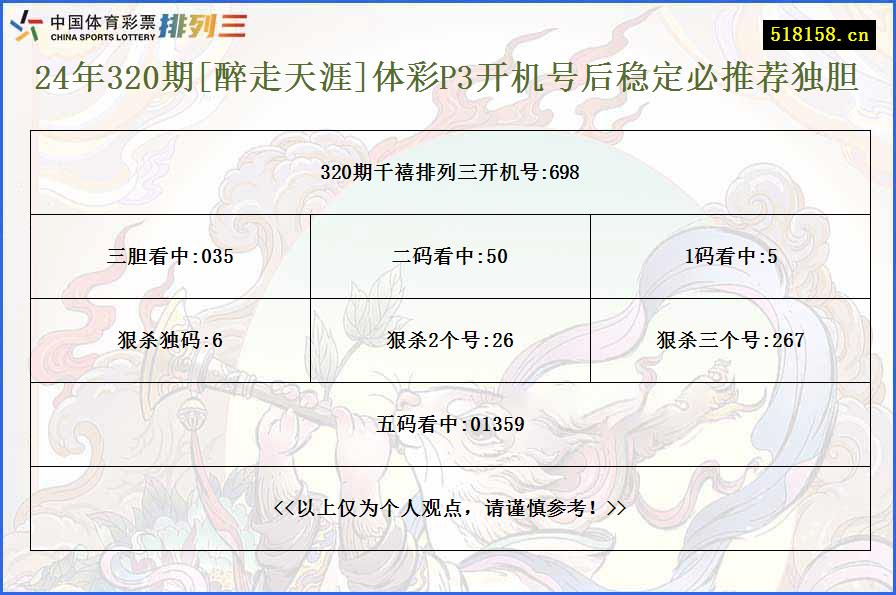 24年320期[醉走天涯]体彩P3开机号后稳定必推荐独胆