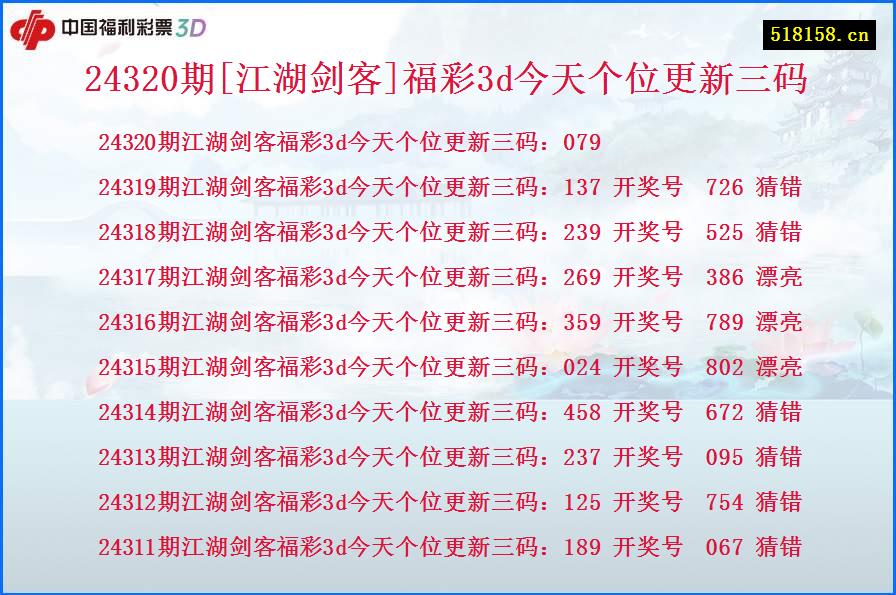 24320期[江湖剑客]福彩3d今天个位更新三码