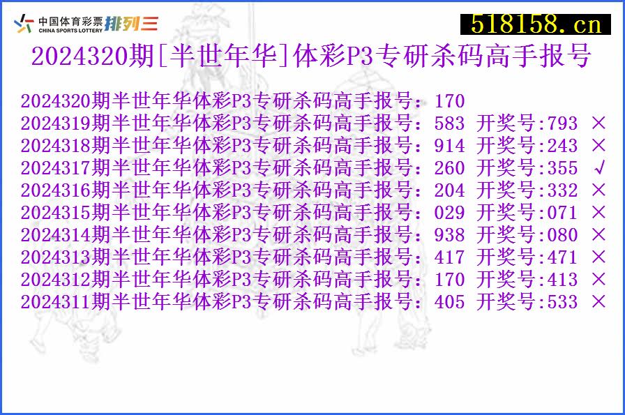 2024320期[半世年华]体彩P3专研杀码高手报号