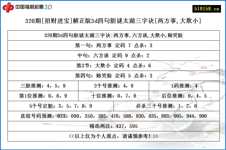 320期[招财进宝]解正版3d四句胆谜太湖三字诀[两方事,大欺小]