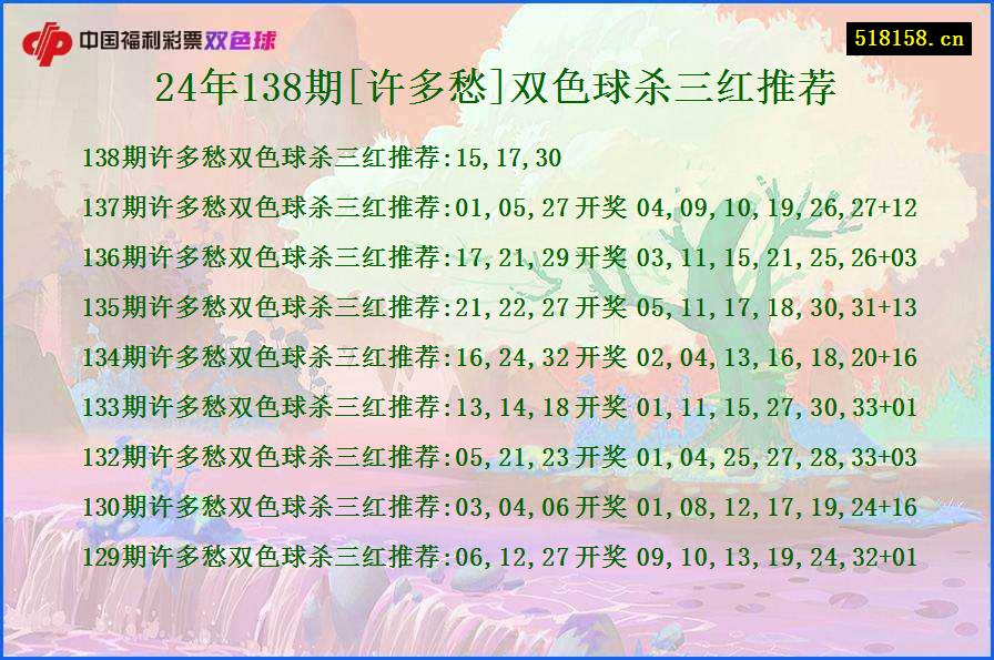 24年138期[许多愁]双色球杀三红推荐