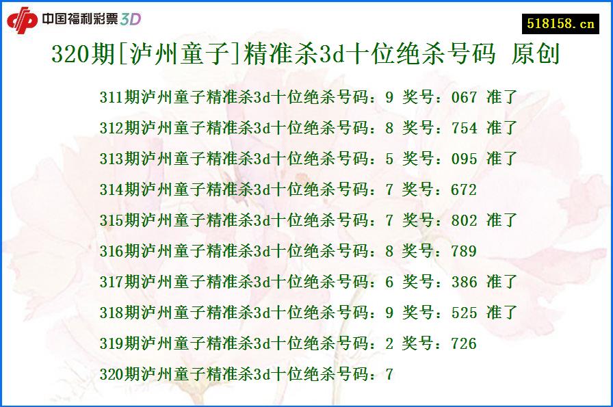 320期[泸州童子]精准杀3d十位绝杀号码 原创