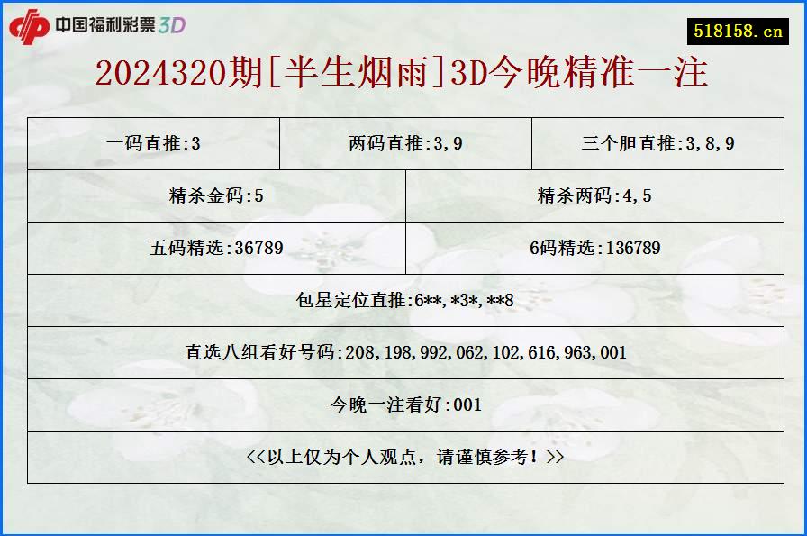 2024320期[半生烟雨]3D今晚精准一注