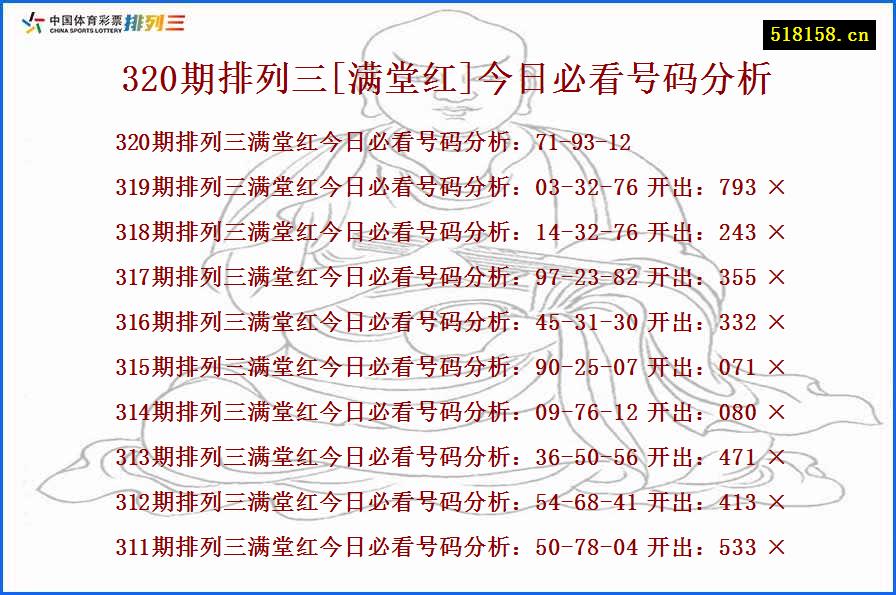 320期排列三[满堂红]今日必看号码分析