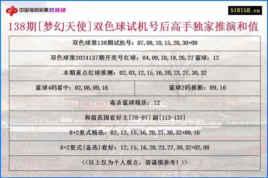 138期[梦幻天使]双色球试机号后高手独家推演和值