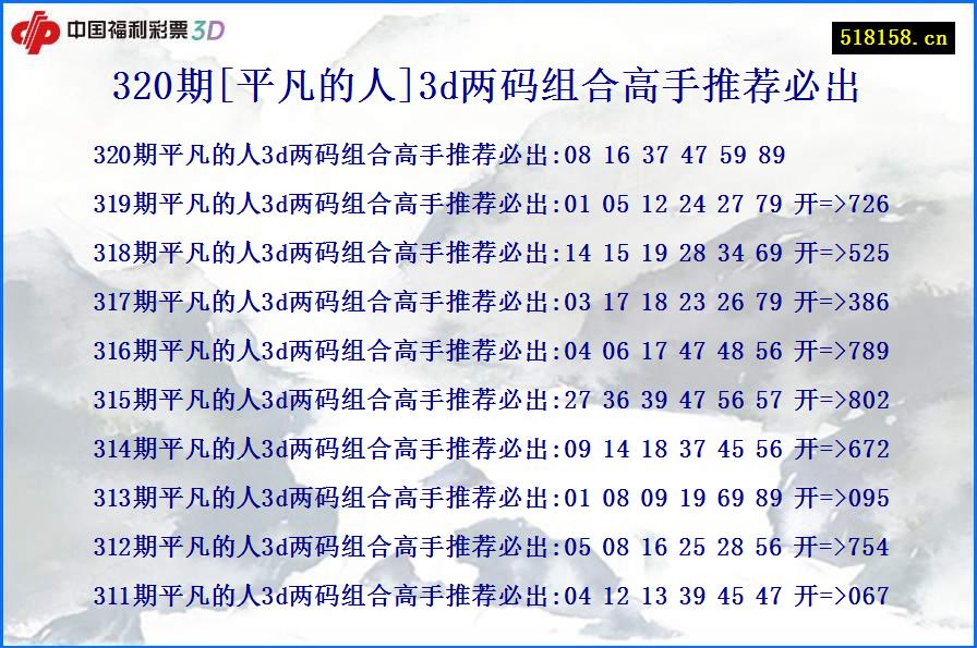 320期[平凡的人]3d两码组合高手推荐必出