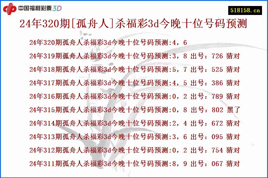 24年320期[孤舟人]杀福彩3d今晚十位号码预测