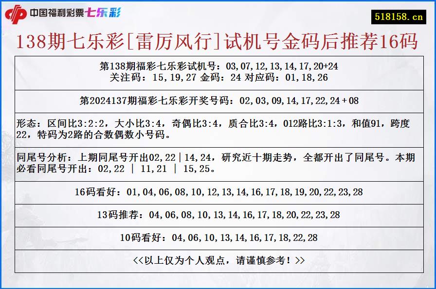 138期七乐彩[雷厉风行]试机号金码后推荐16码