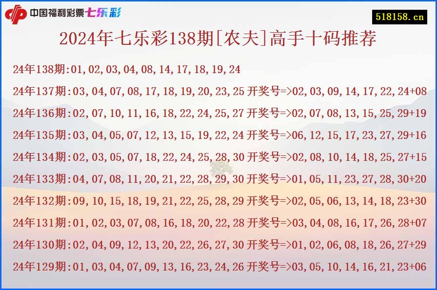 2024年七乐彩138期[农夫]高手十码推荐