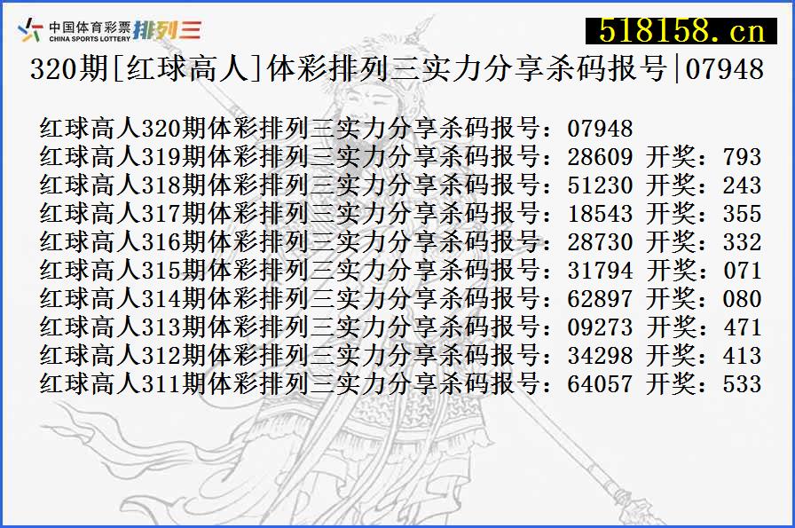 320期[红球高人]体彩排列三实力分享杀码报号|07948