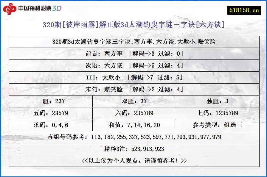 320期[彼岸雨露]解正版3d太湖钓叟字谜三字诀[六方谈]