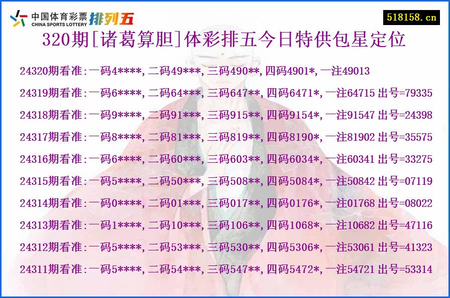 320期[诸葛算胆]体彩排五今日特供包星定位