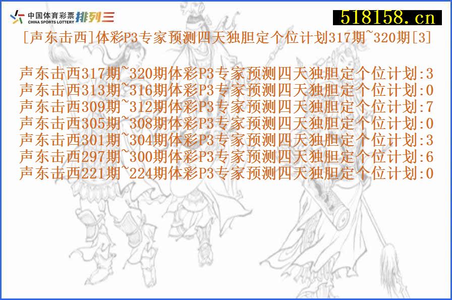 [声东击西]体彩P3专家预测四天独胆定个位计划317期~320期[3]