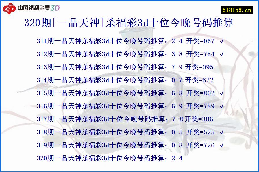 320期[一品天神]杀福彩3d十位今晚号码推算