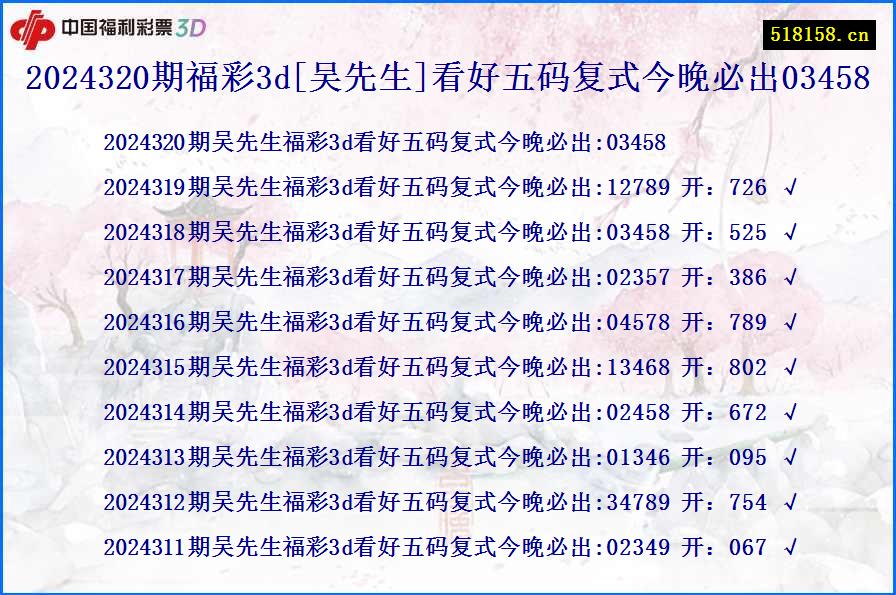 2024320期福彩3d[吴先生]看好五码复式今晚必出03458