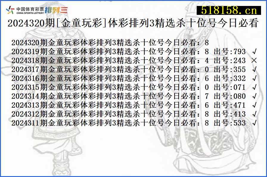 2024320期[金童玩彩]体彩排列3精选杀十位号今日必看