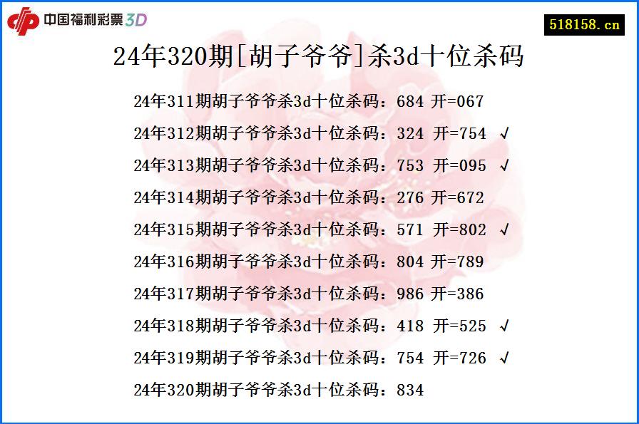 24年320期[胡子爷爷]杀3d十位杀码