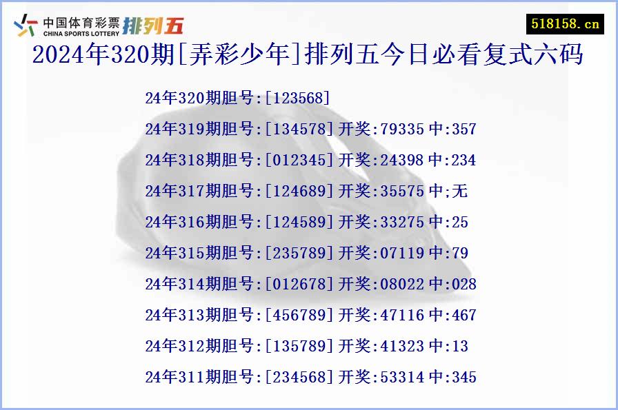 2024年320期[弄彩少年]排列五今日必看复式六码