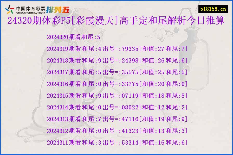 24320期体彩P5[彩霞漫天]高手定和尾解析今日推算