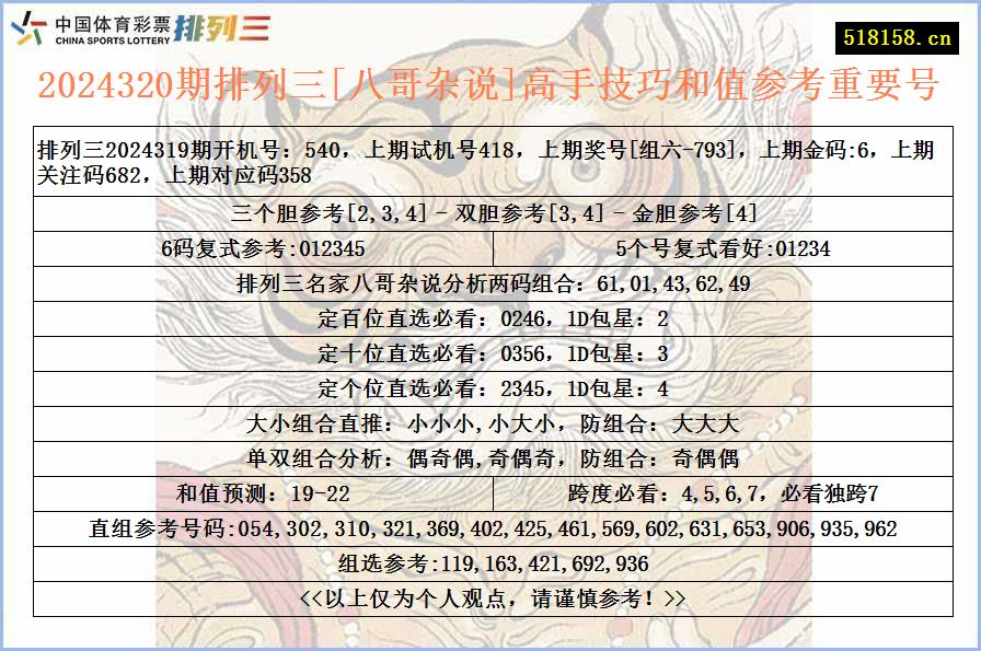 2024320期排列三[八哥杂说]高手技巧和值参考重要号