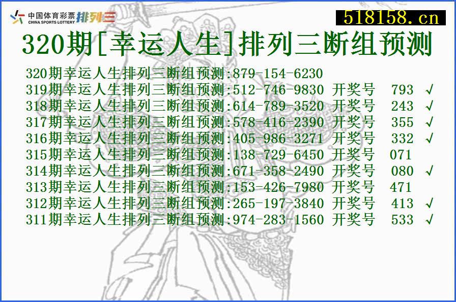 320期[幸运人生]排列三断组预测