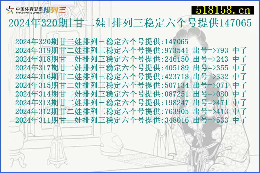 2024年320期[甘二娃]排列三稳定六个号提供147065