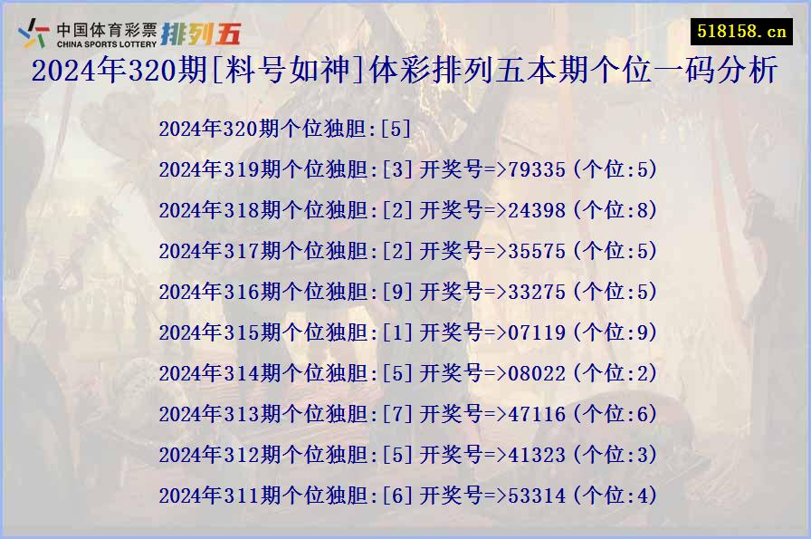 2024年320期[料号如神]体彩排列五本期个位一码分析