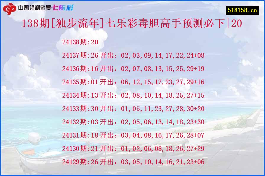 138期[独步流年]七乐彩毒胆高手预测必下|20