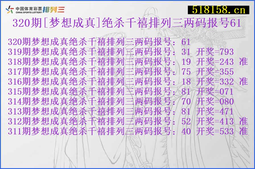 320期[梦想成真]绝杀千禧排列三两码报号61