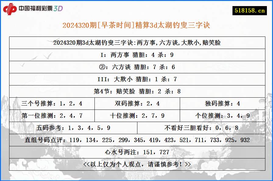 2024320期[早茶时间]精算3d太湖钓叟三字诀